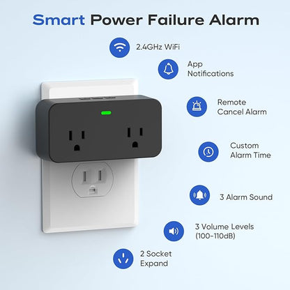 Power Failure Alarm WiFi, Newest Smart Power Outage Alarm with App Remote Cancel Device Alert & Custom Alert Time, 2 Sockets Home Power Loss Alarm for Freezer, GFCI Trips, Sump Pump, Pet Feeder