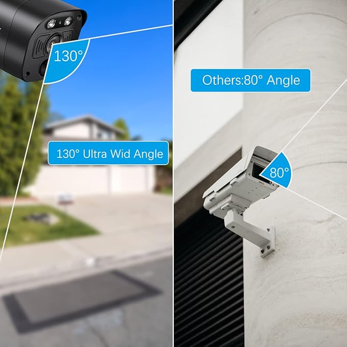 (2026 Update) Wireless WiFi Outdoor Security Camera System with Dual Antenna Cameras, 55% Stronger Signal, 130° Wide Angle, 65ft Night Vision, 2-Way Audio, No Monthly Fee, Home NVR Security System