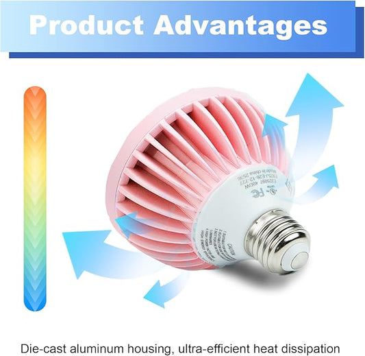 2 Pack PAR30 Outdoor Flood Light Bulb 75 Watt Equivalent, Aluminum Waterproof Short Neck LED Bulb Dimmable, E26 Base 3000K Warm White 13W, 40° Beam Angle, UL