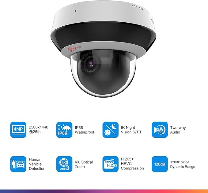 Anpviz 4MP PoE PTZ IP Camera, 4X Optical Zoom, Perimeter Protection, Human Vehicle Detection, 4MP@30fps, Dome Wired Security Camera with Audio, 350° Pan 90° Tilt, Card Slot, WDR, PTZIP204WX4IR-SU