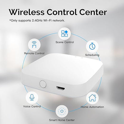 MOES ZigBee & Bluetooth & Mesh Gateway, Tuya Wireless Smart Home Bridge Hub, Only Support Tuya Smart Device Work with Smart Life/MOES App