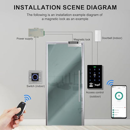 WiFi TUYA Security Access System Kit with Waterproof RFID Keypad Door Lock, App，Smart Remote Door Opener, 600-pound Electric Magnetic Lock + U, Sensor Switch, Doorbell （Frameless Glass Doors）