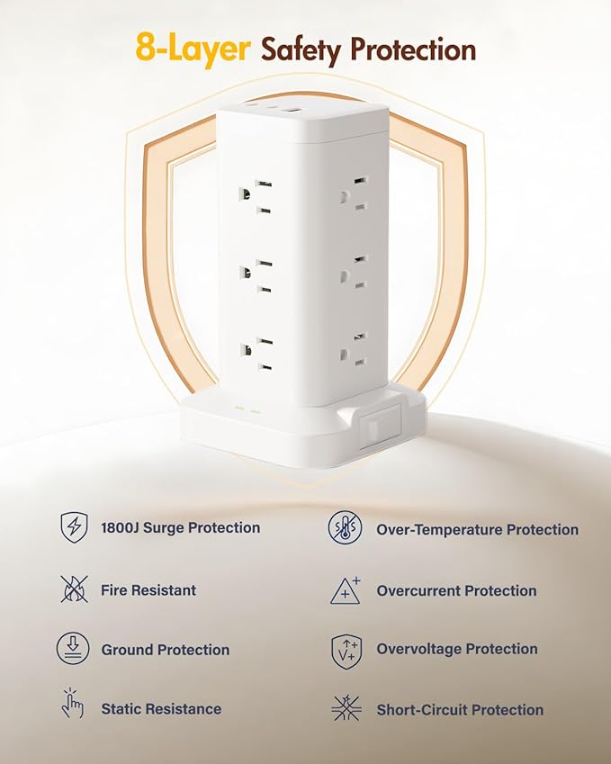 2Pack Power Strip Tower with Surge Protector 1800J, Fast Charging Tower PD20W USB-C Ports with 12 AC Outlets, 10ft Extension Cord for Home Office Dorm Room, White