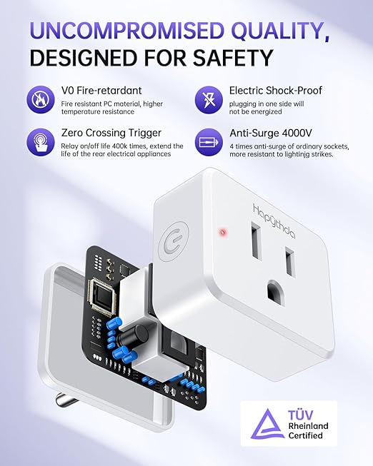 Remote Control Outlet Plug, 15A/1500W Remote Outlet Switch, 300ft RF Range Wireless Remote Light Switches, No Wiring Needed for Light, Small Electrical Appliance, Compact Design, TUV Listed