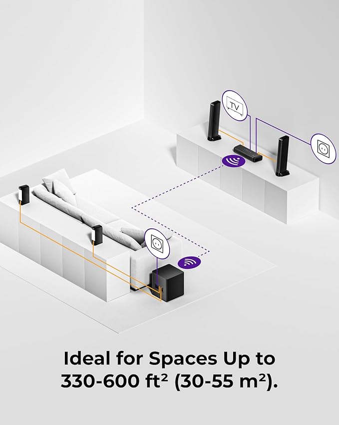 ULTIMEA 9.1ch Surround Sound System with Dolby Atmos, 2 Rear Speaker, 6.5" Wireless Subwoofer, RGB Light, App, Detachable Surround Sound System for Home Theater, Peak Power 470W, HDMI eARC, Apollo S90