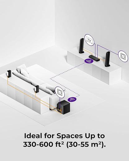 ULTIMEA 9.1ch Surround Sound System with Dolby Atmos, 2 Rear Speaker, 6.5" Wireless Subwoofer, RGB Light, App, Detachable Surround Sound System for Home Theater, Peak Power 470W, HDMI eARC, Apollo S90