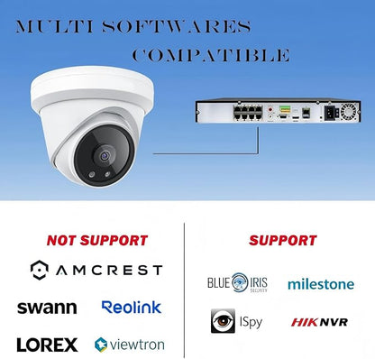 Real HD 2.1MM 6MP 155° Wide Angle PoE IP Camera Outdoor, 98ft IR Night Vision, H.265, IP66, Compatible with Uniview NVR, NDAA Compliant