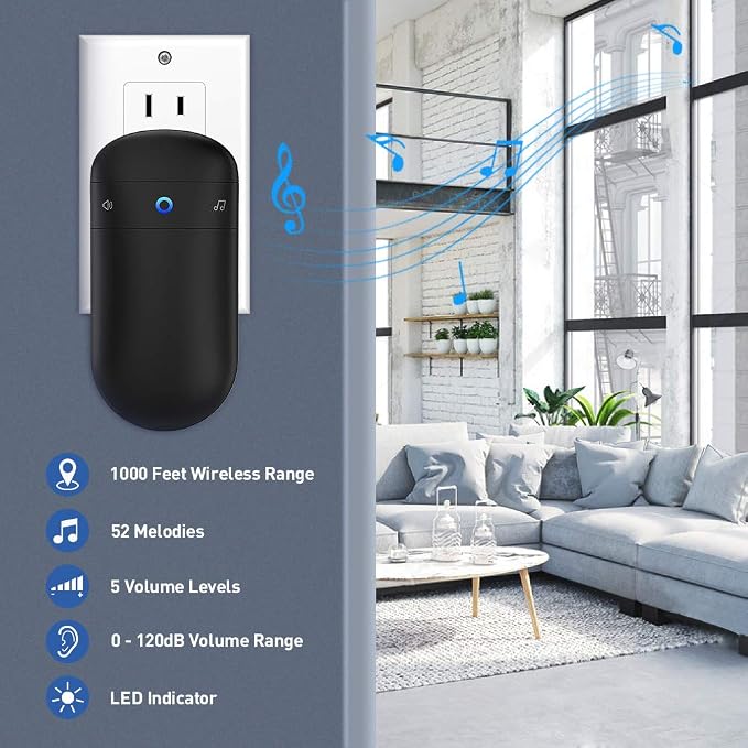 SECRUI Doorbell, Wireless Doorbell Kits for Home Classroom Front/Back Door