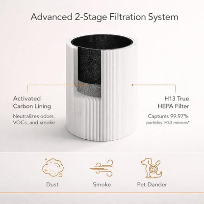 ArborFlow Wooden Air Purifier - H13 HEPA and Carbon Filter Air Cleaner for Dust, Smoke, Pet Hair & Odors – Quiet Eco-Friendly Design for Home & Office