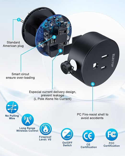 Remote Control Outlet, ELECTOP 15A/1500W Wireless Outlet Power Switch, No Wire Long Range Electrical Switch Plug On/Off for Lights, Fans, Christmas Lights, Household Appliance, 4000V Anti Surge Black