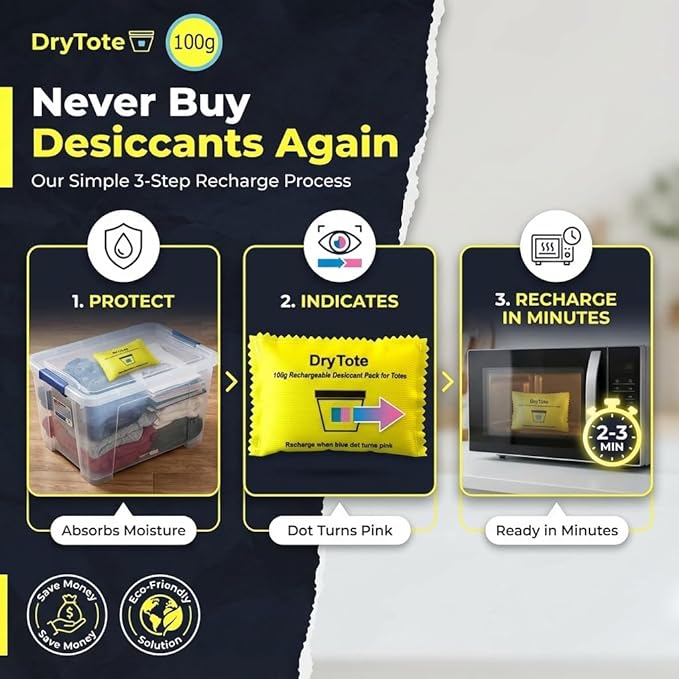 DryTote Rechargeable Desiccant Pack (10 Pack), Ultimate Moisture Absorption, Color Change Indicator, Safe Storage Protection, Large Capacity 200 Gallons, 100g, Yellow