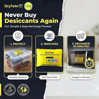 DryTote Rechargeable Desiccant Pack (10 Pack), Ultimate Moisture Absorption, Color Change Indicator, Safe Storage Protection, Large Capacity 200 Gallons, 100g, Yellow