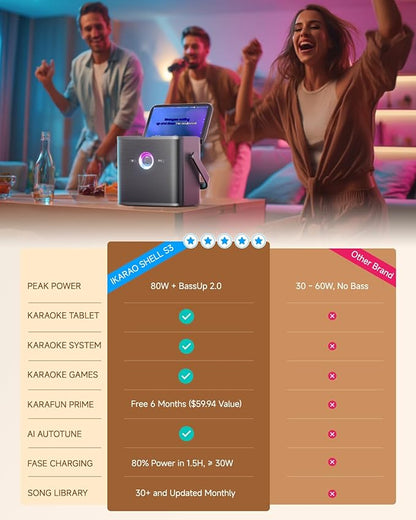 Ikarao Karaoke Machine for Adults, with Lyrics Display and Screen, Karaoke System for YouTube, 2 Wireless Microphones, Autotune & Echo, KaraFun Prime, Portable Karaoke Speaker for Home Outdoor Party