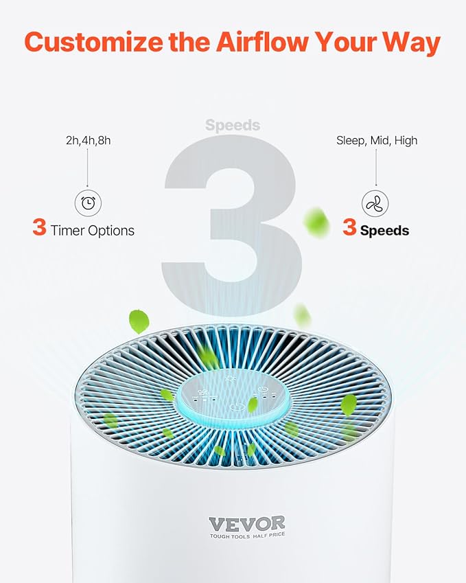 VEVOR Air Purifier for Home Bedroom, H11 HEPA Layer Filter 1100 ft²/h Smart Air Purifier with Speed Control & Child Lock Guard, 25 dB Sleep Mode Air Cleaner with Convenient Touch Panel