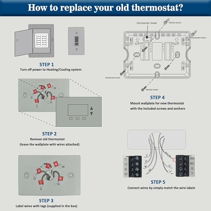 NonProgrammable Thermostat for House, Digital Energy-Saving Thermostat,Single-Stage Systems, 1 Heat/1 Cool, Easy DIY Install, Blue Backlight