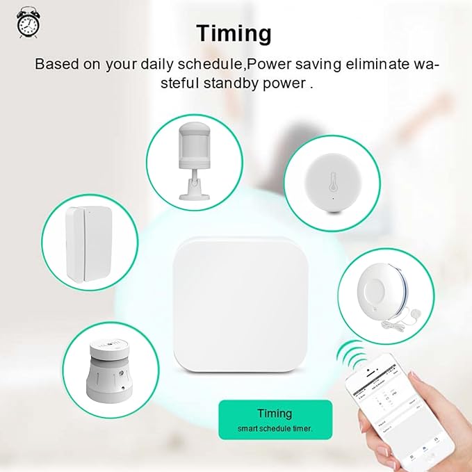 Tuya Zigbee 3.0 Wired Hub, PoE Gateway for Tuya Zigbee Devices, 2.4Ghz WiFi Only, Smart Home Bridge, Compatible with Alexa and Google Home Assistant, Work with Tuya Smart/Smart Life App