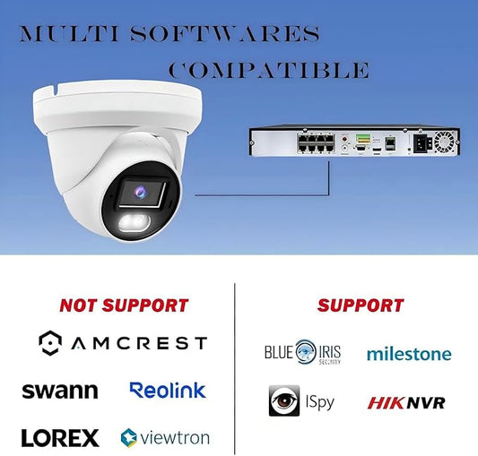 Real HD 8MP 4K PoE IP Full Color Night Vision Security Camera Outdoor, 2.8mm Wide Angle, H.265, Waterproof IP66, Metal Housing Turret Dome IP Camera, NDAA Compliant