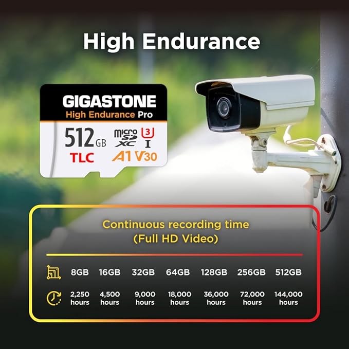 [5-Yrs Free Data Recovery] GIGASTONE 512GB Micro SD Card, TLC High Endurance Pro, Speed Up to 140/120 MB/s, Compatible with REDTIGER Rove VIOFO VANTRUE PRUVEEO Dash Cam, MicroSDXC UHS-I A1 V30 U3