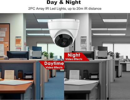 2MP 1080P 180 Degree Surveillance CCTV Security Camera Fisheye Outdoor Analog TVI Camera (Quadbrid 4-in1 HD-CVI/TVI/AHD/BNC), 30ft Night Vision, Metal Housing