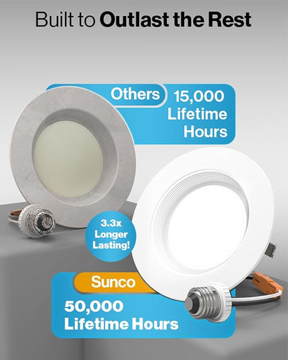 Sunco 10 Pack Retrofit LED Recessed Lighting 4 Inch, 3000K Warm White, Dimmable Can Lights, Baffle Trim, 11W=60W, 660 LM, Damp Rated - ETL.