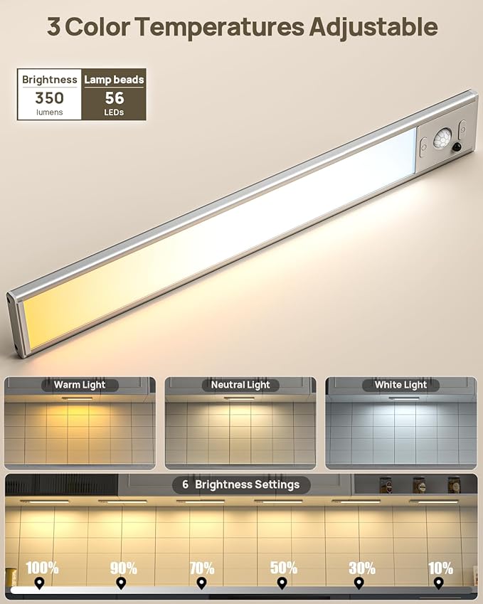 12inch Under Cabinet Lighting with Remote, 2500mAh Rechargeable Motion Sensor Light Indoor, LED Closet Lights with Timer, Dimmable, Magnetic, 3 Color Temps Wireless for Kitchen, Pantry, Stair, 6 Pack