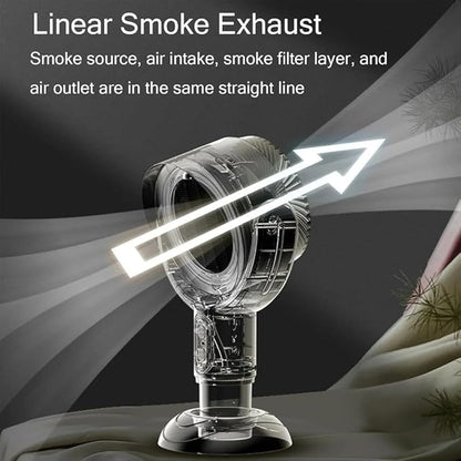 Portable Smoke Away Fan Machine for Indoor, Rechargeable Air Extractor Mini Desktop Catcher Filter Eliminator, Travel Smokes Purifier Filters for Effectively Removes Smoke and Odors(Gold)