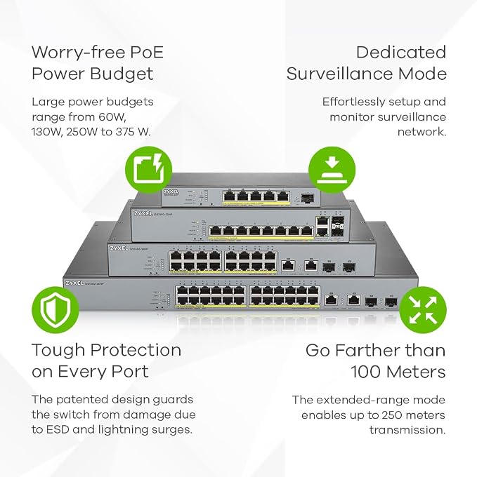 Zyxel 8 Port Network Ethernet Switch | Smart Managed PoE+ | GS1350-12HP | 8x PoE+ with 130W Budget + 2x Gigabit + 2x SFP Ports, NebulaFlex Pro, Surveillance Mode, Long Range, TAA Compliant