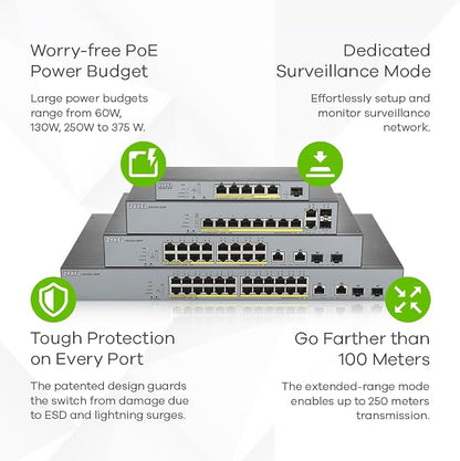 Zyxel 8 Port Network Ethernet Switch | Smart Managed PoE+ | GS1350-12HP | 8x PoE+ with 130W Budget + 2x Gigabit + 2x SFP Ports, NebulaFlex Pro, Surveillance Mode, Long Range, TAA Compliant