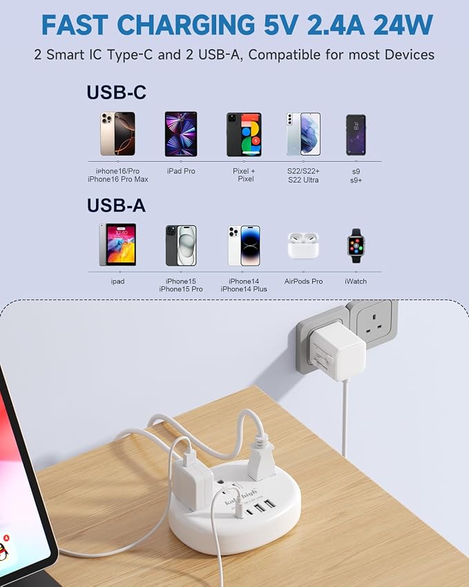 European Travel Plug Adapter, Multi Country Plug Adapter 3FT