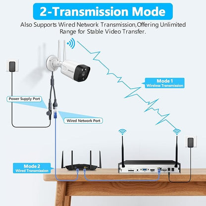 OOSSXX 5.0MP & 130° Wide-Angle 2-Way Audio PIR Detection Dual Antennas Enhance WiFi Security Wireless Camera System Outdoor Security Camera, Home Surveillance Bullet Exterior Cameras
