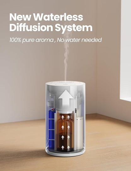 Waterless Essential Oil Diffuser, Portable Aromatherapy Diffuser with 20mL Capacity, Battery Operated Mini Scent Diffuser,3 Mist Levels & Timers, Leak-Free, for Home, Car, Office (White)