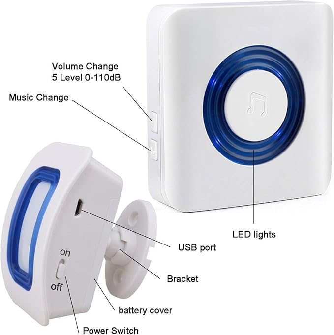 Caregiver Pager Indoor Motion Sensor Alarm Room Bed Alarms and Fall Prevention for Elderly Dementia Patients/Mailbox Alert Device for Home (1 Pager+1 Sensor)