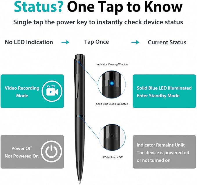 Mini Camera Pen 1080P HD Security Cam Nanny Camera with Loop Recording