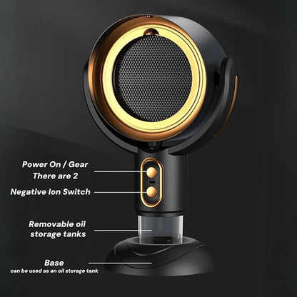 Desktop Smoke Purifier Fan, Portable USB Rechargeable Adjustable Angle Smoke Trap, Mini Air Purifier with Removable Washable Filter for Indoor Smoking, Cooking, RV, Office & Kitchen Use