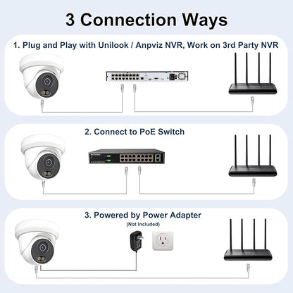 UNILOOK 4MP PoE Camera, Turret Security PoE IP Camera Outdoor Indoor Wired, Smart Dual Light Color Night Vision, Human Motion Detection, Audio/Microphone, IP66, 2.8mm, Metal Housing, NDAA