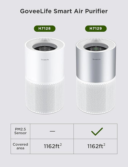 GoveeLife Air Purifiers for Home, Smart Air Purifier for Large Rooms with App & Alexa Control, Detachable Pre-filter, Covers up to 1162ft², Sleep Mode for Pet Hair, Pollen, Dust and Smoke