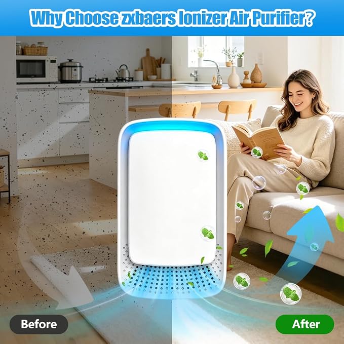 4PCS Plug In Air Purifier, Negative Ion Air Purifier, Quiet Operation Air Ionizers for Home, Office, Basement, Portable Air Freshener for Pets Odor, Smoke, Dust