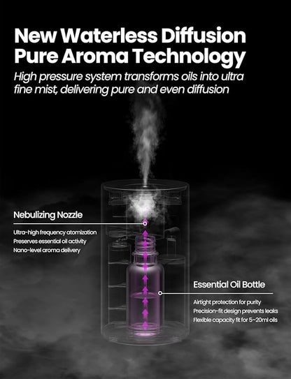Waterless Essential Oil Diffuser, Rechargeable Scent Diffusers with 3 Mist Levels & Timers, Portable Aromatherapy Diffuser for Home Car Room Studio Office, Iron Grey Metal