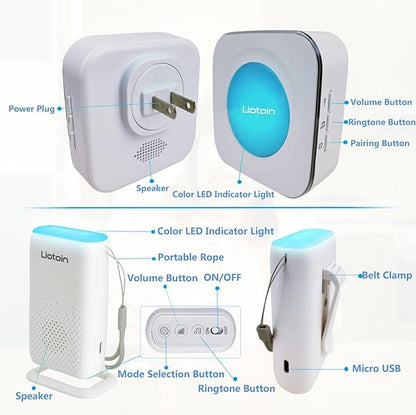 Wireless Caregiver Pager Call Button Alert Button Call Bell for Elderly Patients at Home Nurse Alert System 3 Waterproof Transmitters 1 Portable Receiver 1 plugin Receiver………
