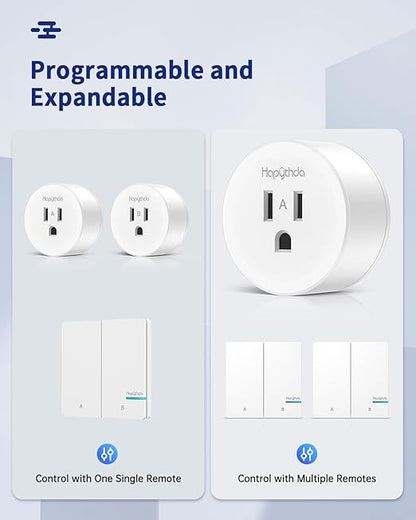 Remote Control Outlet Plug, 15A/1500W Wireless Light Switch for Lights, Fans, Projectors, Kitchen Appliances, 500 Feet RF Range Remote Light Swich Wireless, 2 Outlets & 1 Remote
