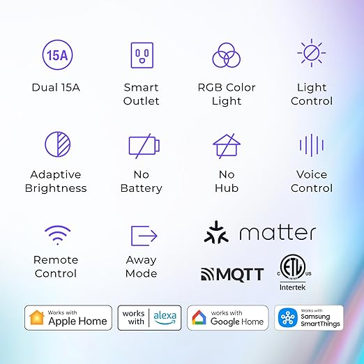 InvisOutlet Aura Smart Outlet with RGB Night Light, in-Wall Smart Plug,15A Dual Receptacles, ETL Certified, No Hub Required, Works with Matter, Apple Home, Alexa, Google, SmartThings, MQTT