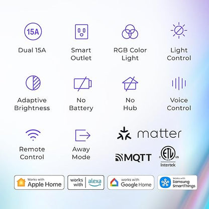 InvisOutlet Aura Smart Outlet with RGB Night Light, in-Wall Smart Plug,15A Dual Receptacles, ETL Certified, No Hub Required, Works with Matter, Apple Home, Alexa, Google, SmartThings, MQTT