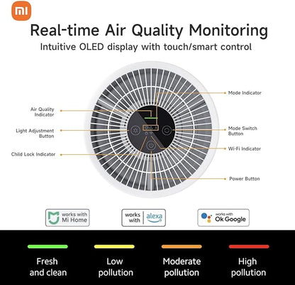 Xiaomi Mi Air Purifier 4 Compact, True HEPA H13 3-Stage Filter System Removes 99.97% of Pollutants as small as 0.3 microns, Smart Home Integration, Whisper Quiet, Just 0.9KW/day, OLED Touch Display