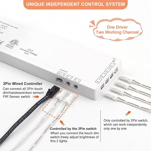 VST 60W LED Power Supply, 100V-240V AC to 12V DC Low Voltage Transformer with JST Ports, Cabinet Light Power Adapter, ETL Certified, White