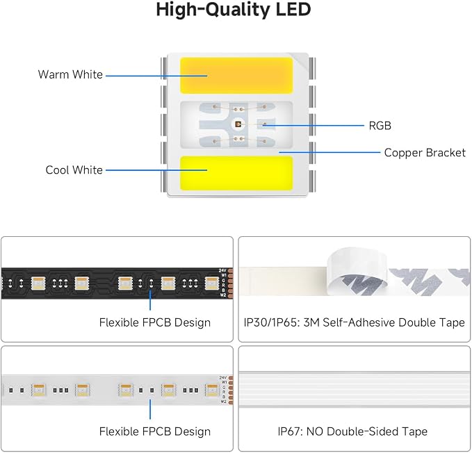 BTF-LIGHTING RGBCCT LED Strip UL Listed 16.4ft 60LED/m 300LED DC24V IP67 | White LED Tape 12mm wide 5 Colors in 1 RGB+Dimmable Tunable Color Temperature 2700K-6500K for Decor(No Adapter or Controller)
