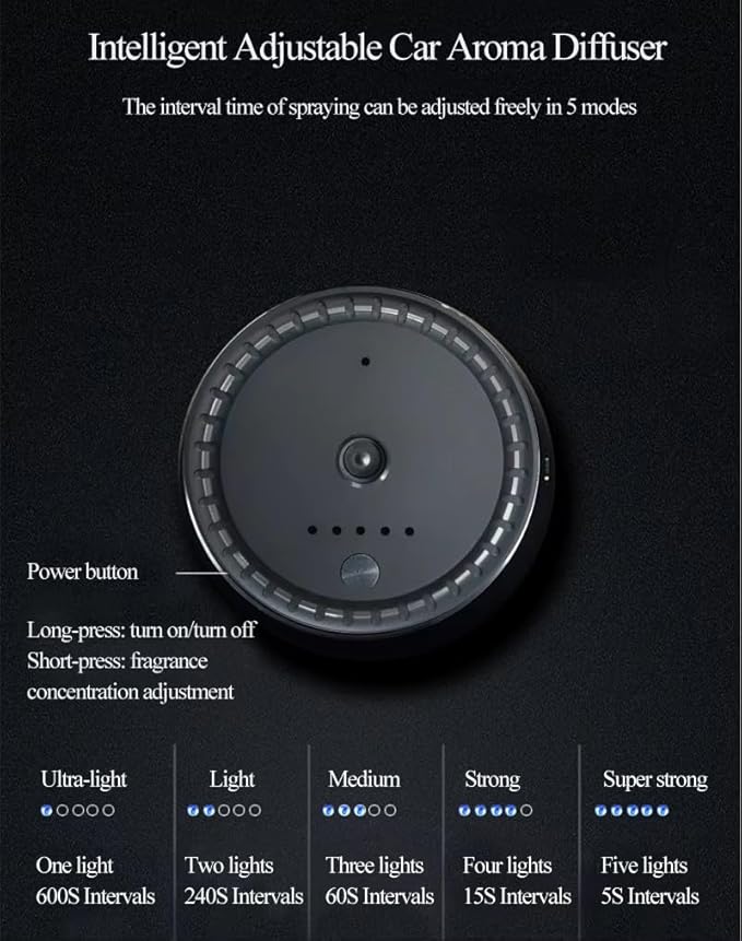 LuvAir Smart waterless car Aroma Diffuser Set, Adjustable Ultra Sonic-Mist Technology, Rechargeable, 100% Natural Fragrance, Aromatherapy Oil Scent Included (Red, Peach Lumiere)
