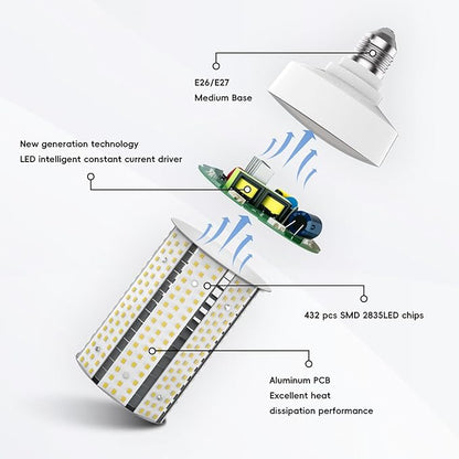 60W LED Corn Light Bulb 2-Pack 5000LM 5000K Cob Light Equivalent 600W E26 Base with E39 Adapter for Garage Warehouse Barn Workshop Outdoor Porch