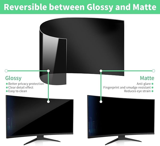 2 Pack- 32 Inch Curved Computer Privacy Screen Filter for 16:9 Widescreen Computer Monitor Computer Screen Protector Computer Screen Privacy Shield Anti Glare and Blue Light