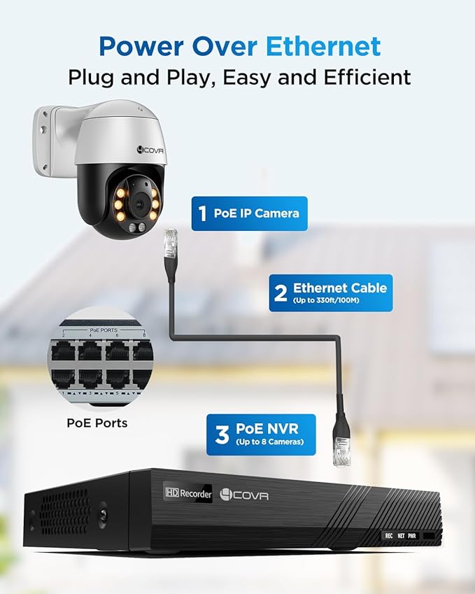 4COVR PoE PTZ Security Camera System, 8X 5MP PoE IP Camera, 8CH 4K NVR & 2TB HDD, 350ｰ Pan 90ｰ Tilt 3X Digital Zoom, Smart Color Night Vision, Two Way Audio, AI Human Vehicle Detection, LYM2XP5M0808