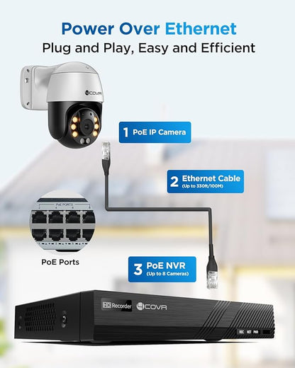 4COVR PoE PTZ Security Camera System, 8X 5MP PoE IP Camera, 8CH 4K NVR & 2TB HDD, 350ｰ Pan 90ｰ Tilt 3X Digital Zoom, Smart Color Night Vision, Two Way Audio, AI Human Vehicle Detection, LYM2XP5M0808
